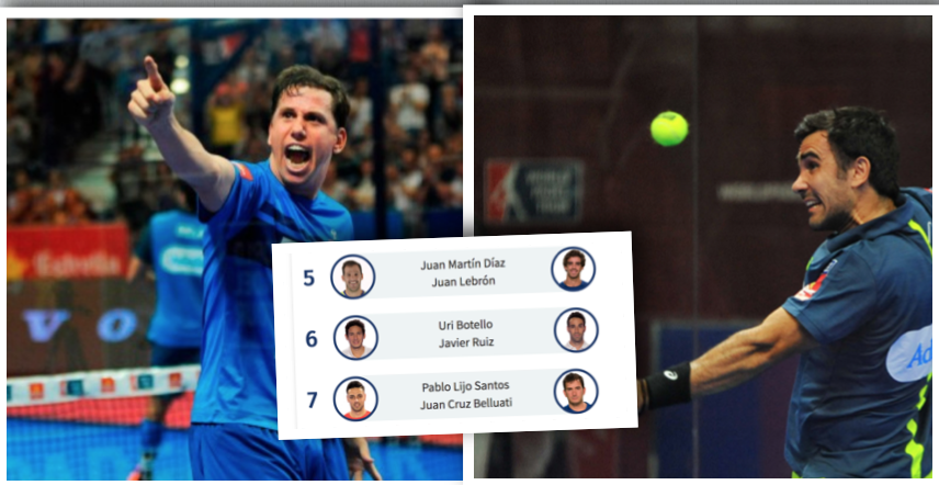 Världspadelns nya spännande par