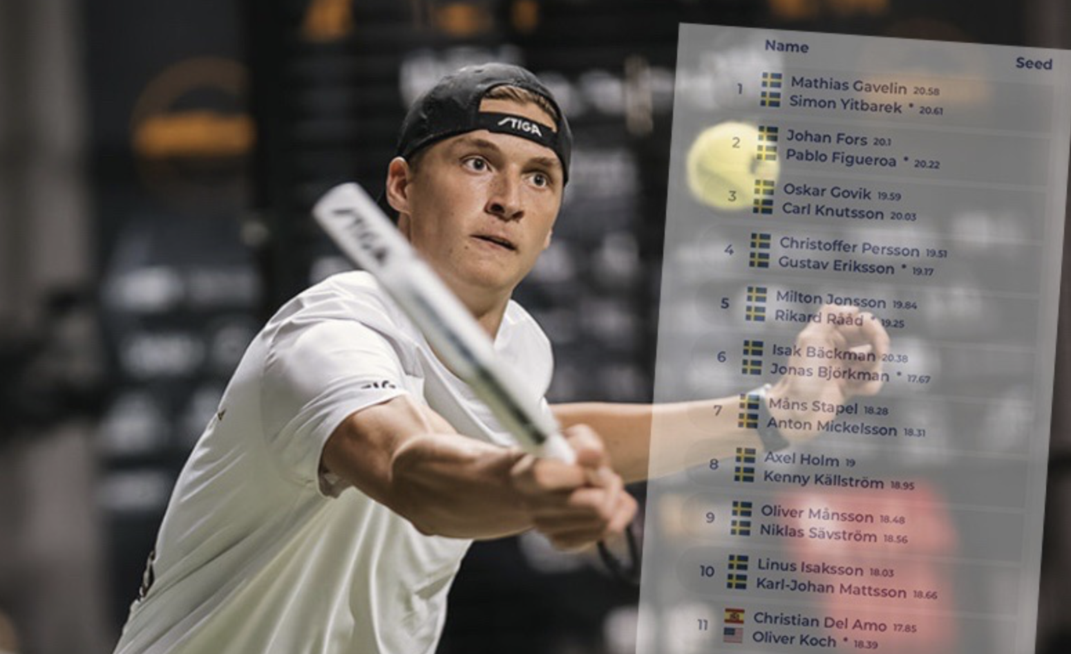 Skärmavbild 2025 04 08 Kl. 08.34.55